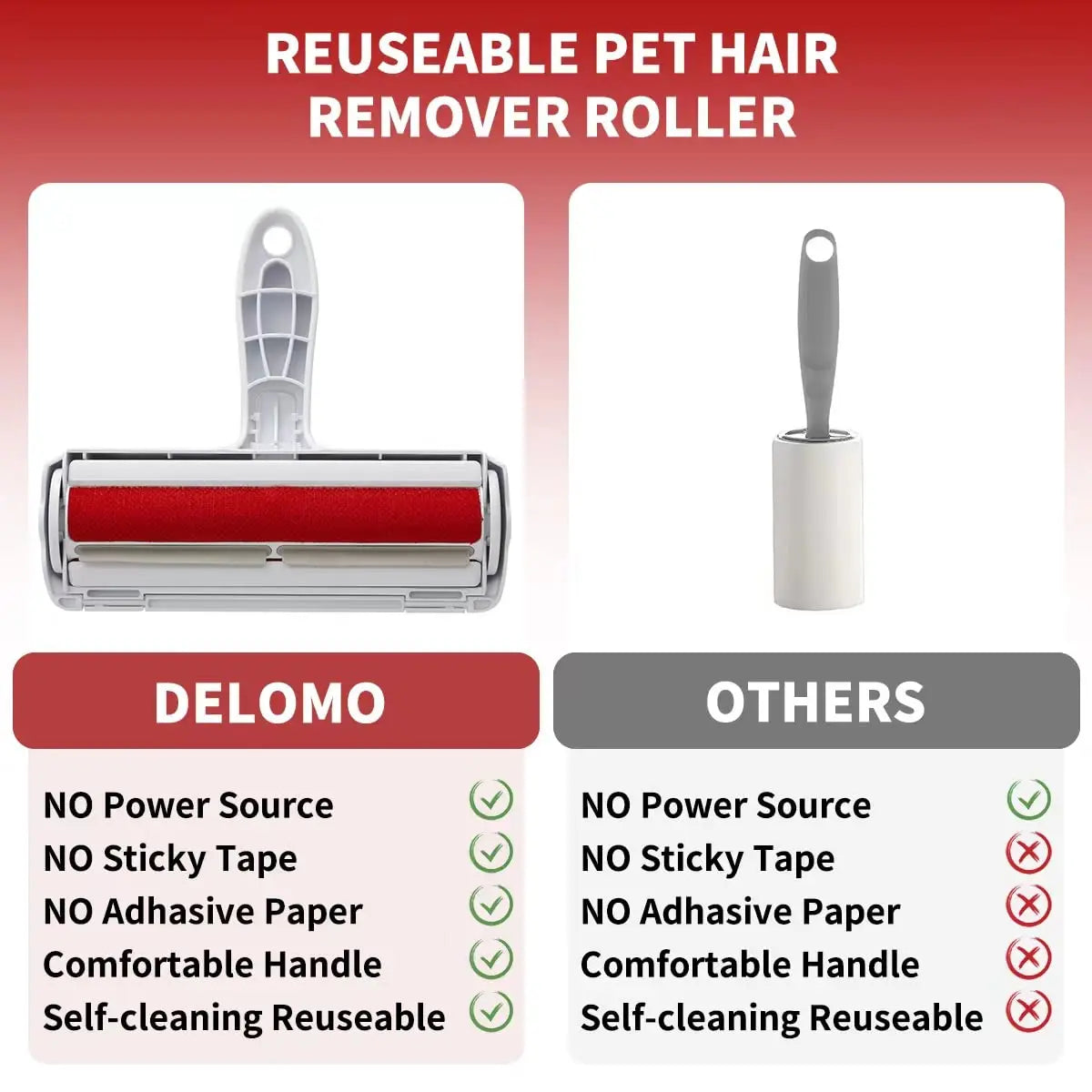 PurrSteam 3-in-1 Pet Steamy Brush